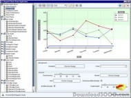 ElegantJ Chart Library screenshot